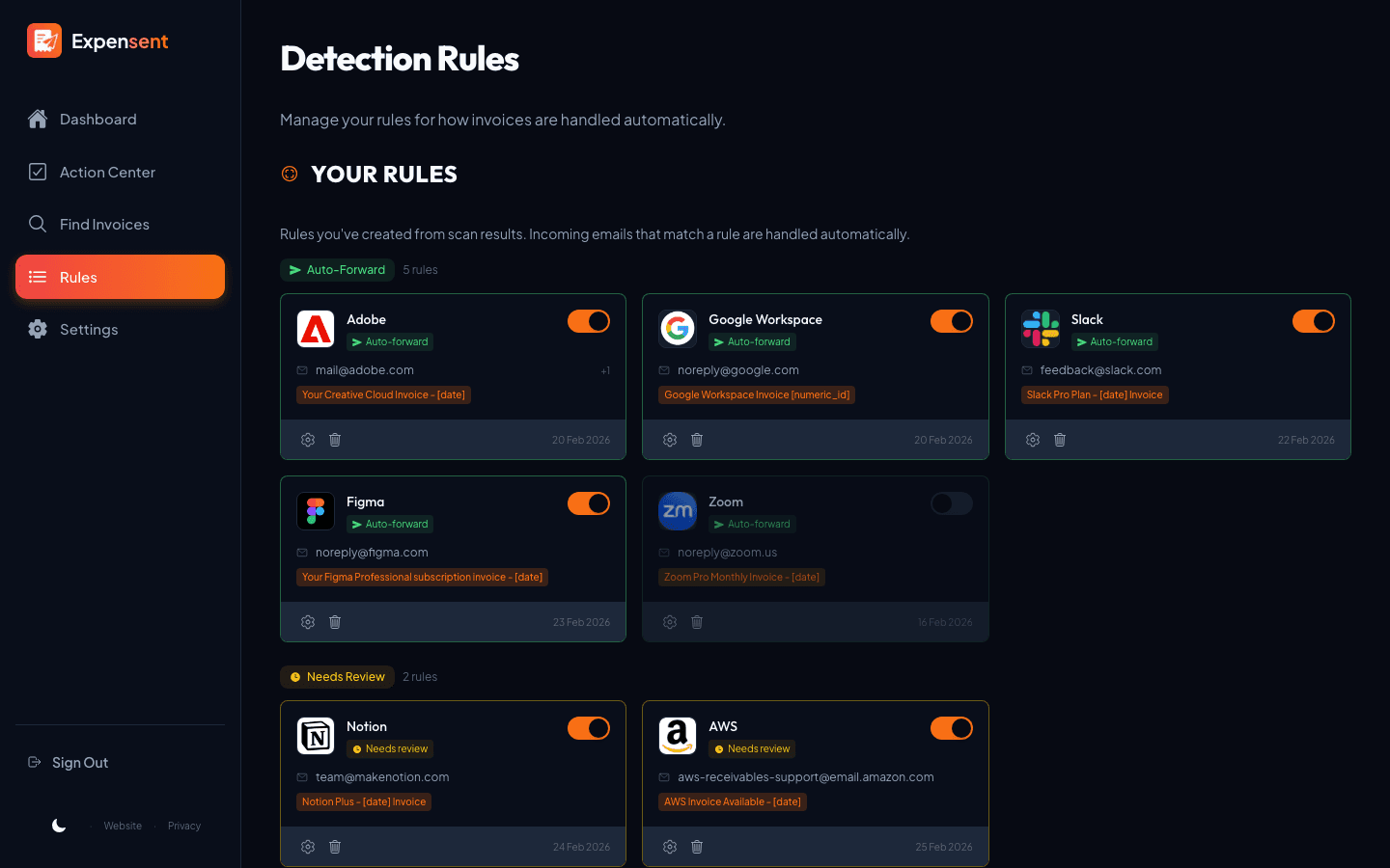 Expensent forwarding rules