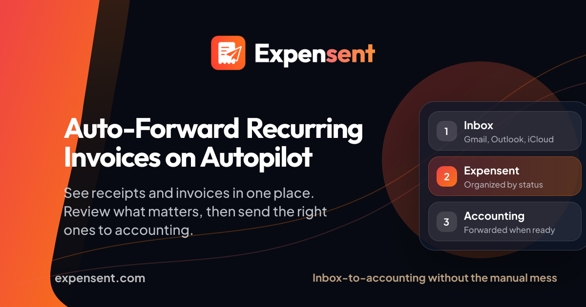 Auto-Forward Recurring Invoices on Autopilot | Expensent